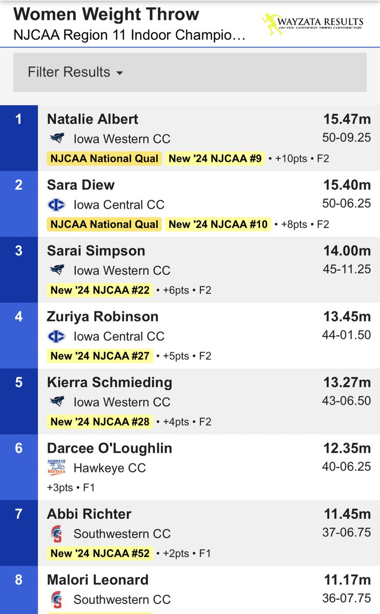 RedTail Track/XC tweet media