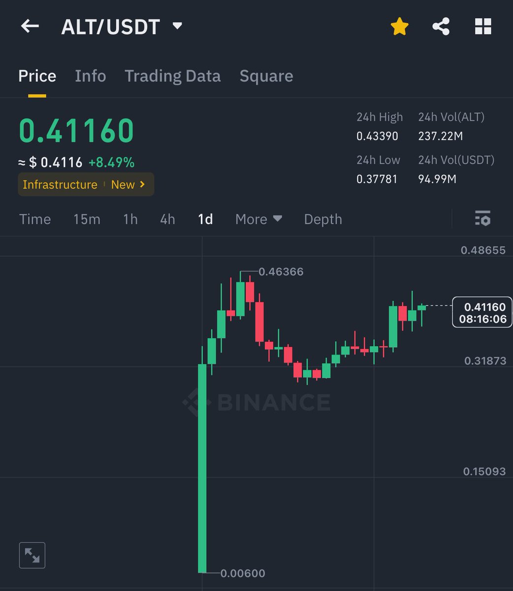 Crypto GVR tweet media