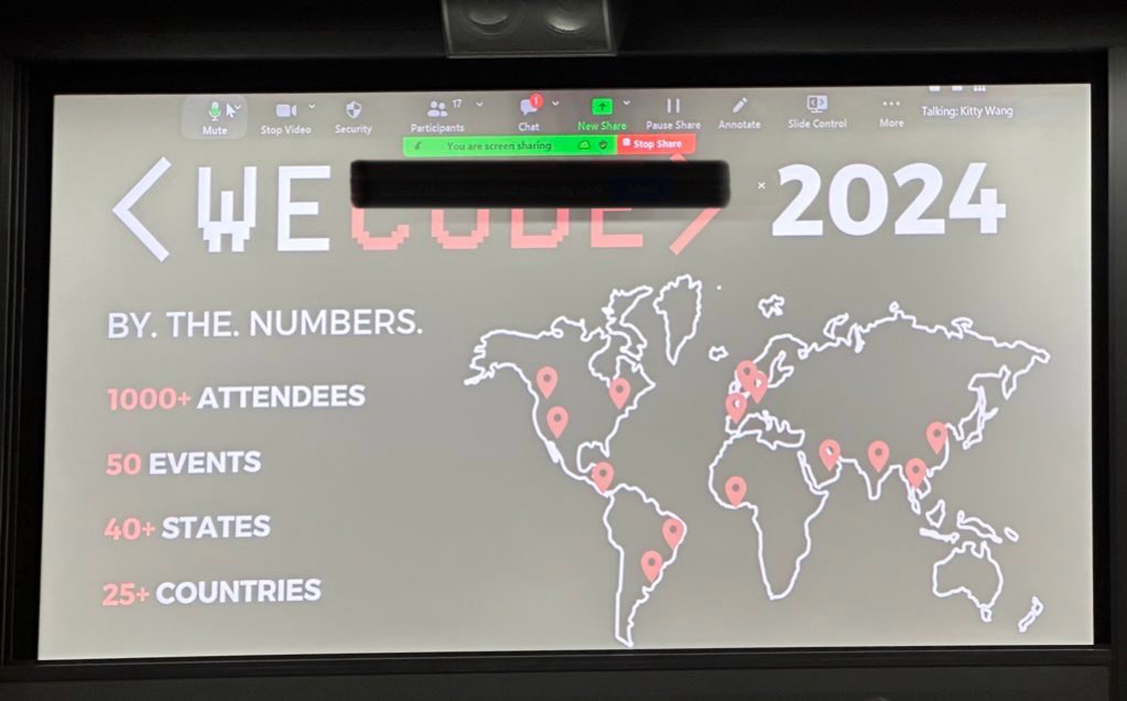 Amazing conference organized entirely by undergraduates @WECodeHarvard. Excited to speak to them this morning: harvardwecode.com/schedule. Thanks for the invitation.