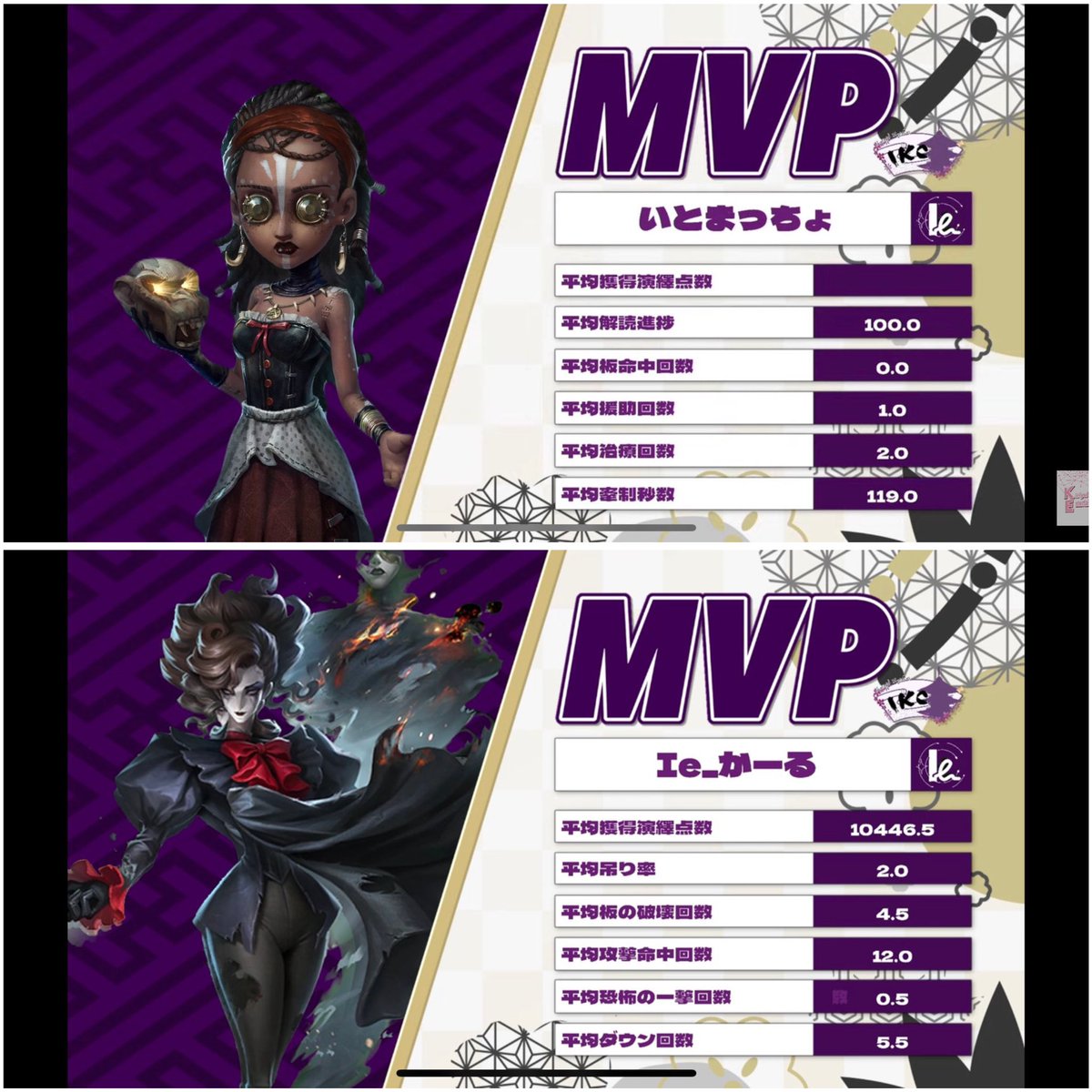 ideal_eclat's tweet image. ✨Ieクランwithあんこ ✨
🪭京都杯vol.6優勝🪭

Ieクラン所属メンバーと仲良しあんこくんで優勝しました〜🏆
MVPはかーるさんといとくんおめでとう！

ハイライトもぜひみてください！

本当にお疲れ様でした🥳
ほいさー！

#Ieクランの日常
#京都杯
#IKC
#第五人格