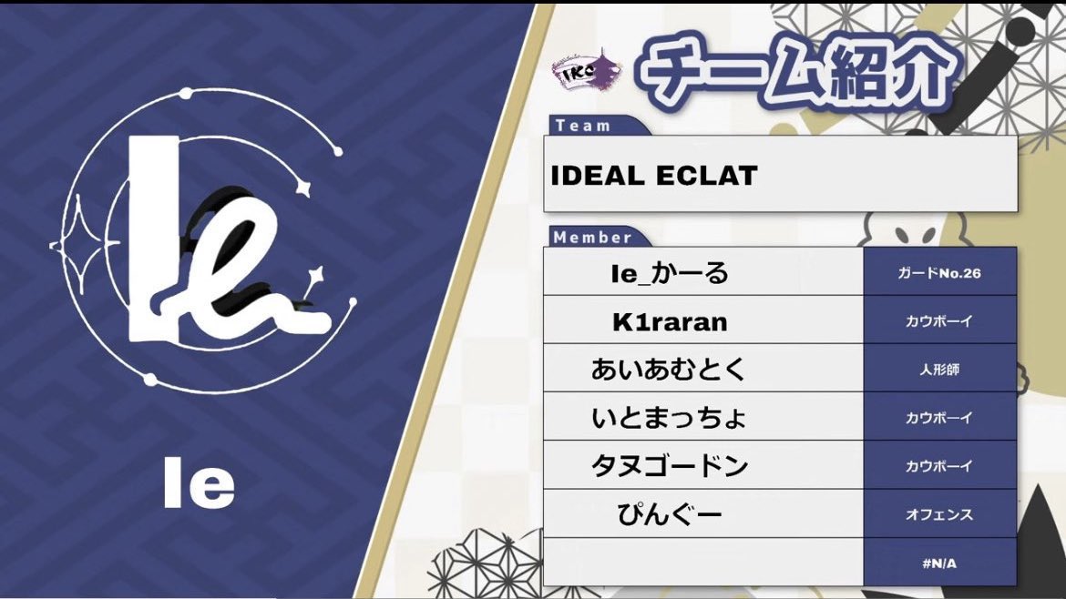 ideal_eclat's tweet image. ✨Ieクランwithあんこ ✨
🪭京都杯vol.6優勝🪭

Ieクラン所属メンバーと仲良しあんこくんで優勝しました〜🏆
MVPはかーるさんといとくんおめでとう！

ハイライトもぜひみてください！

本当にお疲れ様でした🥳
ほいさー！

#Ieクランの日常
#京都杯
#IKC
#第五人格