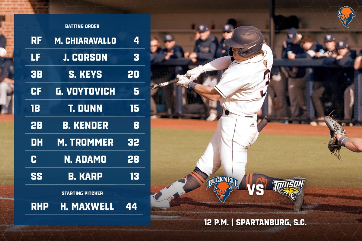 Opening Day lineup! #rayBucknell