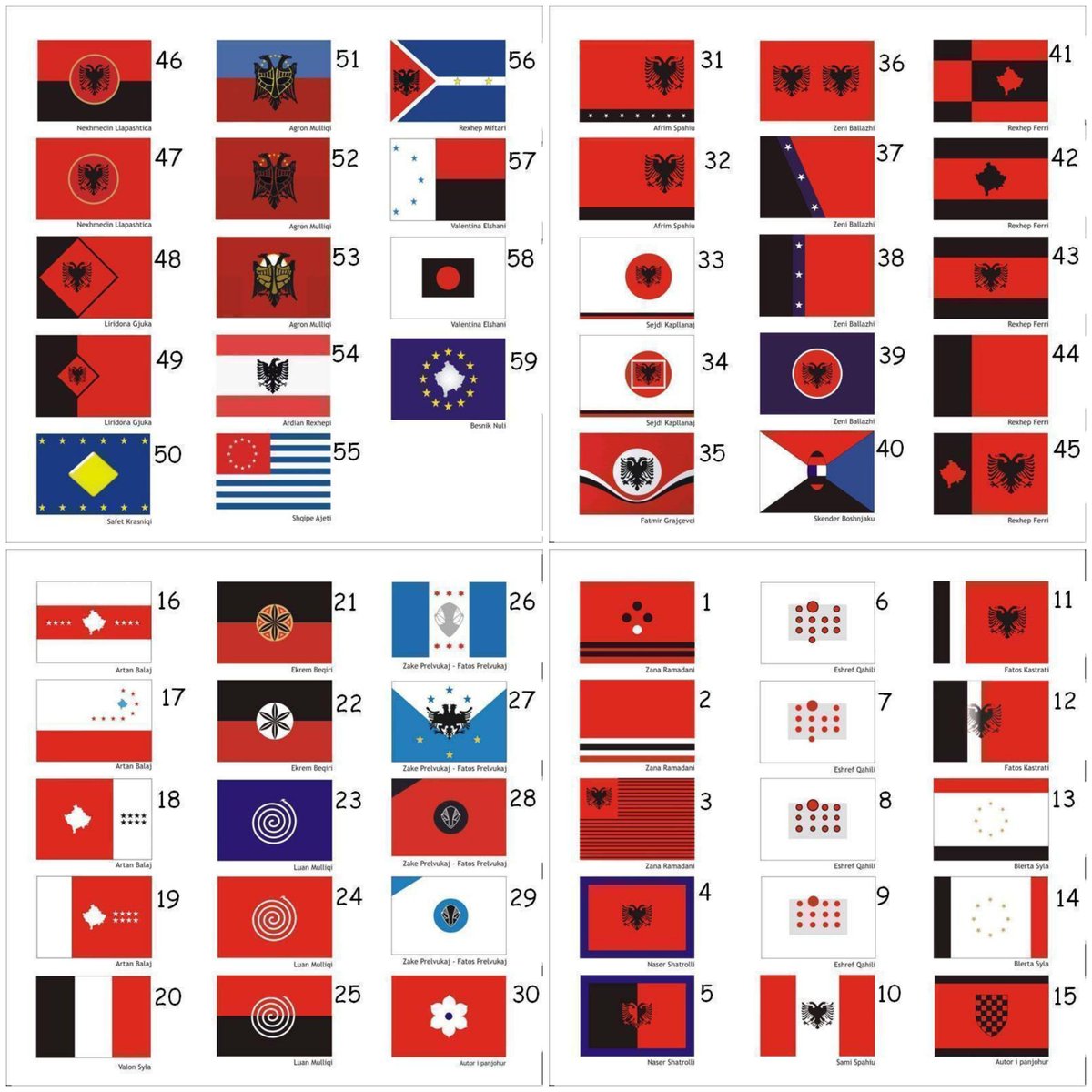 kos_data's tweet photo. Flag proposals from the 2007 official Kosovo flag and symbols competition. https://t.co/wcuF2Zw53t