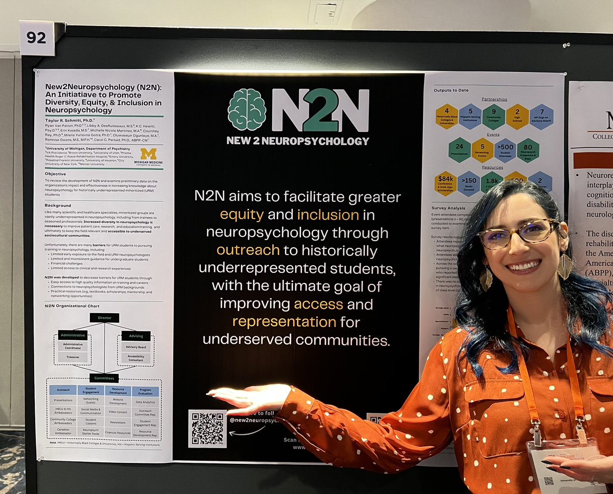 New2Neuropsychology tweet media