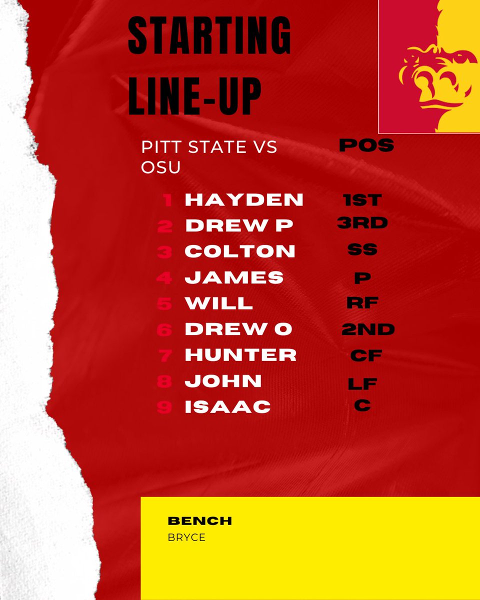 Get ready for action gorillas!!! We take on OSU today at 12 and 2 for the first two games of the season!! 🦍🦍