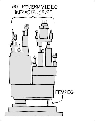 nixcraft's tweet image. thank you @FFmpeg 😍