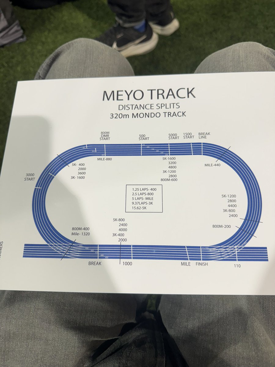 Only track in the country with a course map.

<a href="/NDXCTF/">Notre Dame XC/TF</a>