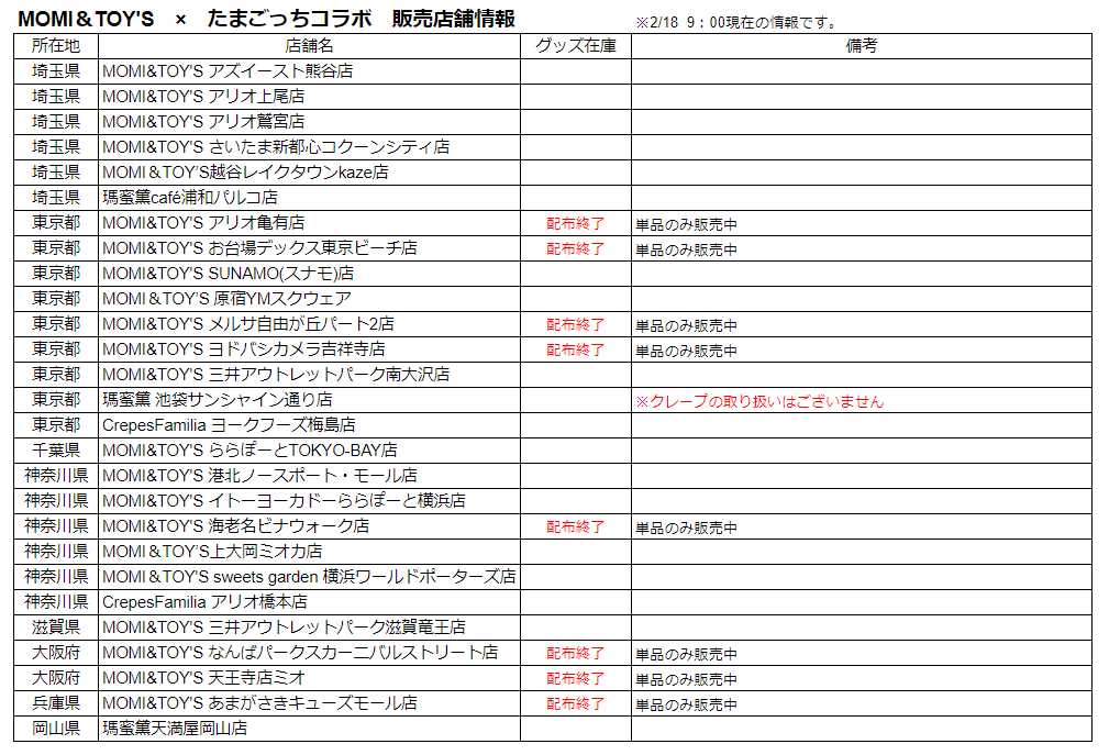 #モミトイ_たまごっちコラボ 本日現在の販売状況のお知らせです。 瑪蜜黛サンシャイン池袋通り店では本日グッズセット再販いたします！