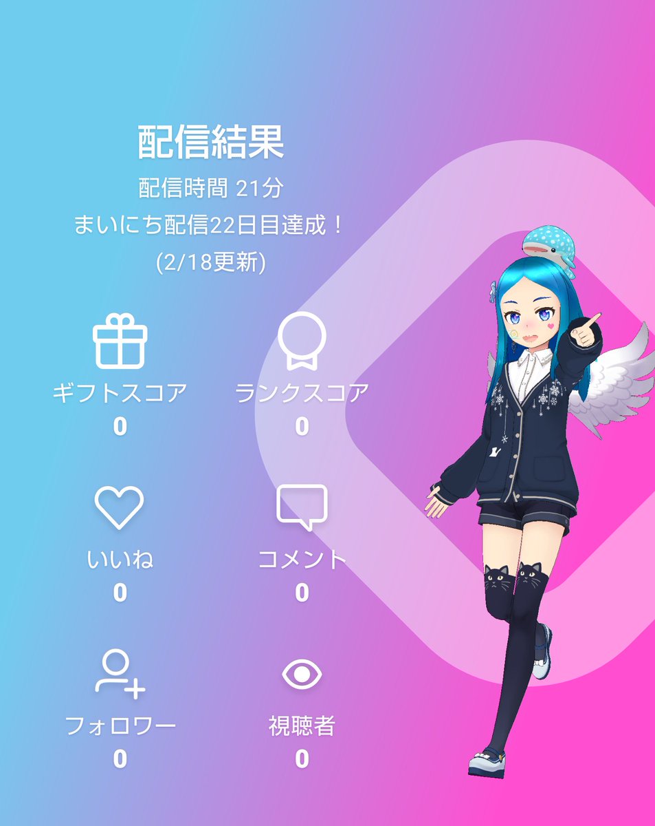 marin4th's tweet image. #REALITY5．5thAnniversary
#REALITYまいにち無料ガチャ
#ミュート配信 #明暗系Vライバー

#海世まりん 👉今日もミュート配信をしました🌊

ルームにも行ってみましたが、花火を見逃した🎆

今日も来客(∀･*)ｾﾞ~ﾛ~♪
代わりに #カモメのスズキさん にお会いしました⌒(ё)⌒

録画は前の投稿へGO⏺