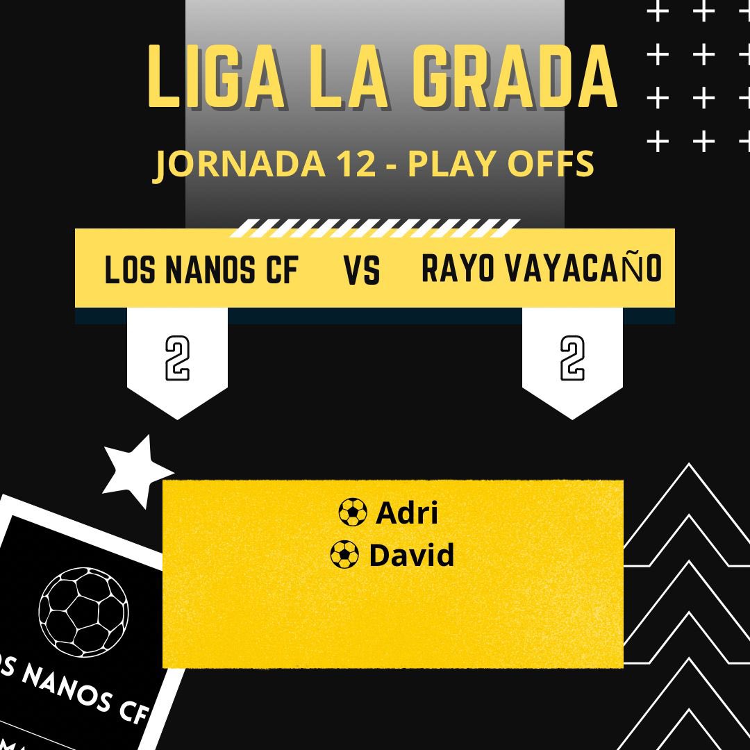 SISISISI🔥🔥

Partido decisivo terminado y SEGUNDO PUESTO ASEGURADO🥈🥈

Sin palabras del crecimiento de este equipo…

Fase de grupos en la que aseguramos SEGUNDA posición. 

Bien jugado <a href="/Rayo_Vayacano/">Rayo Vayacaño</a> ⚡️

⚽️GOLEADORES⚽️
- <a href="/daviid705/">daviid ;)</a> 
-<a href="/adriannvazquezz/">adriannvazquezz</a>
