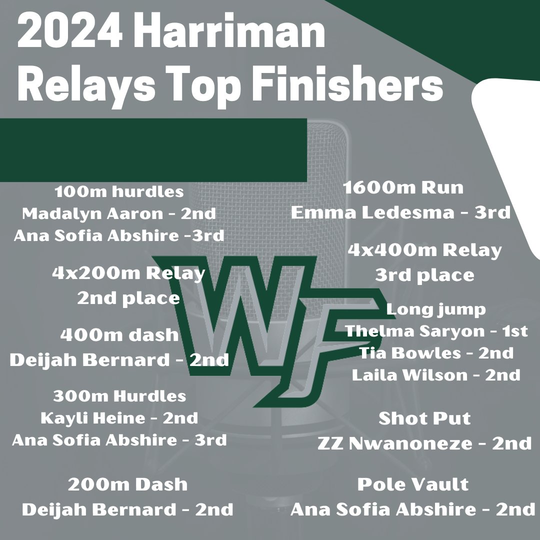RunWFHS's tweet image. Congrats to our top finishers at the Harriman Relays! #WINfromwithin #rungatorsrun 🏃🏽‍♀️🔥🏆🥇🐊
