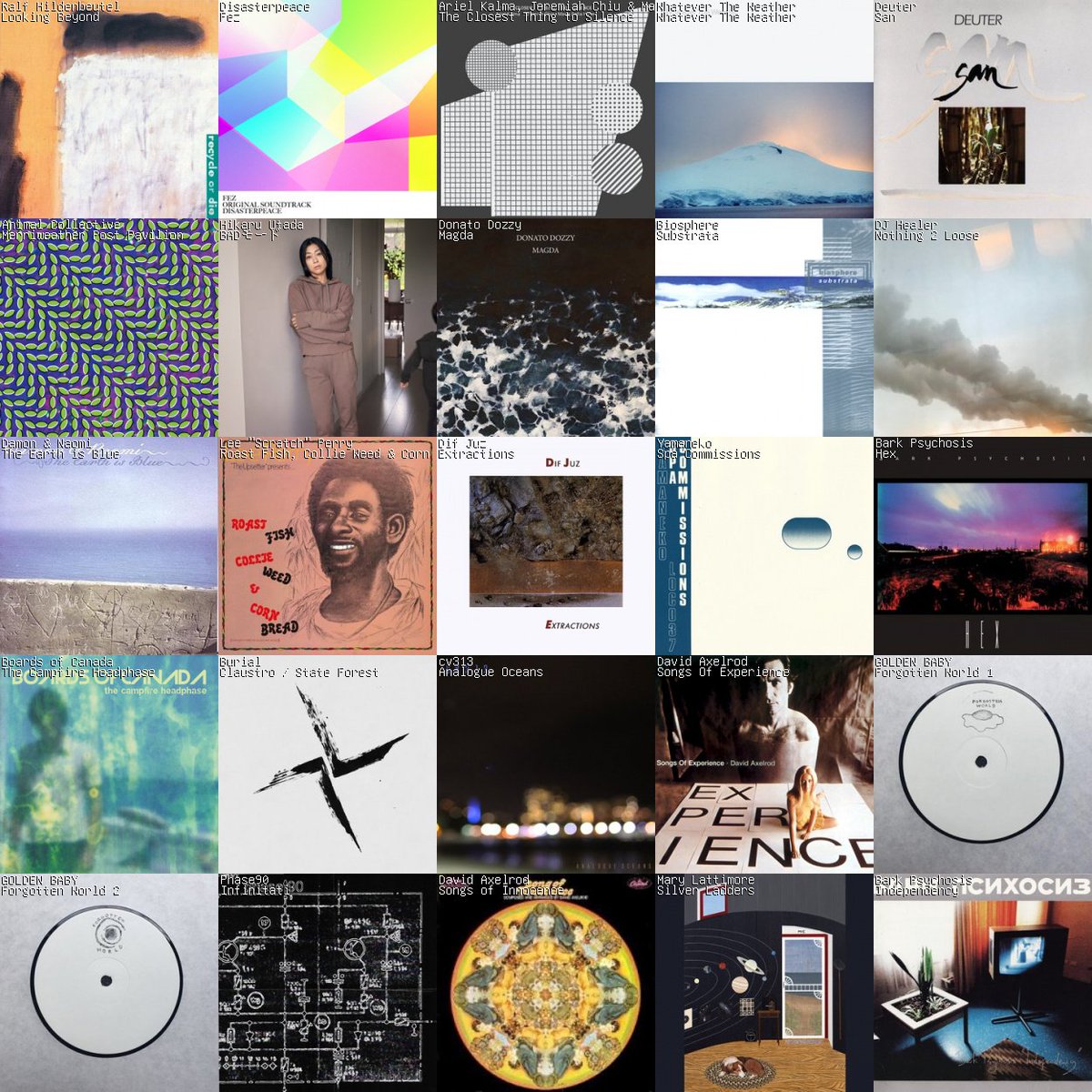 David James 🍩 tweet media