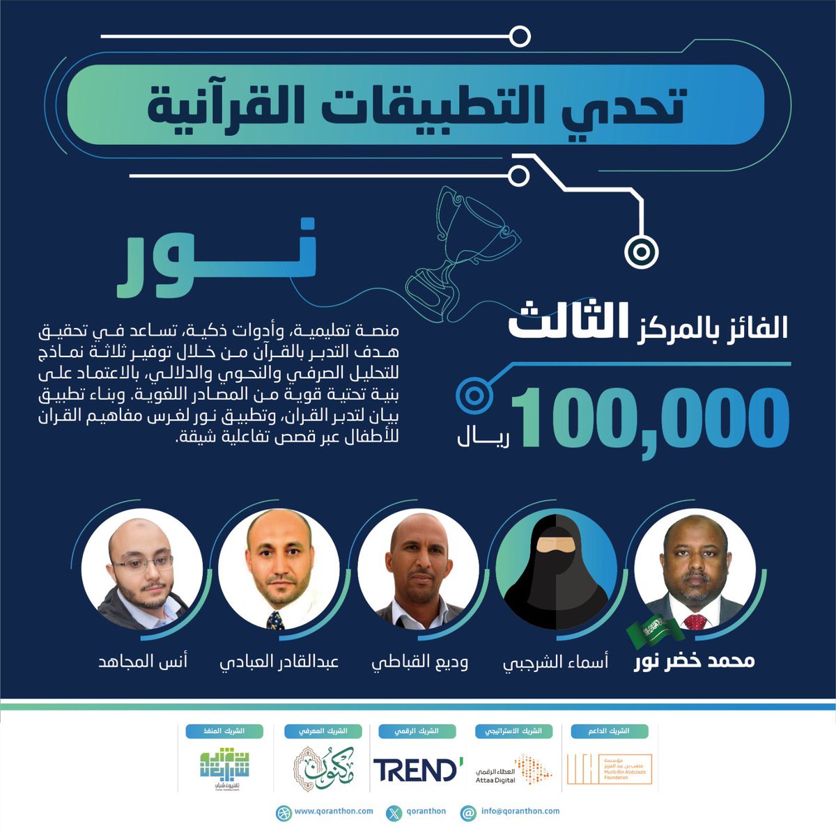 تحدي التطبيقات القرآنية tweet media