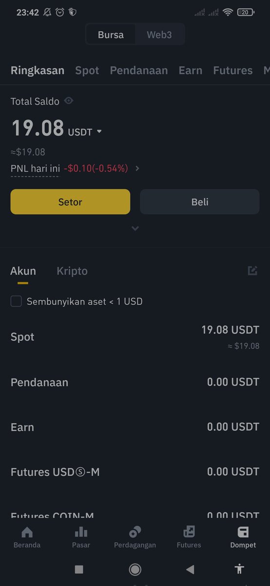 Kukuh Dimas tweet media