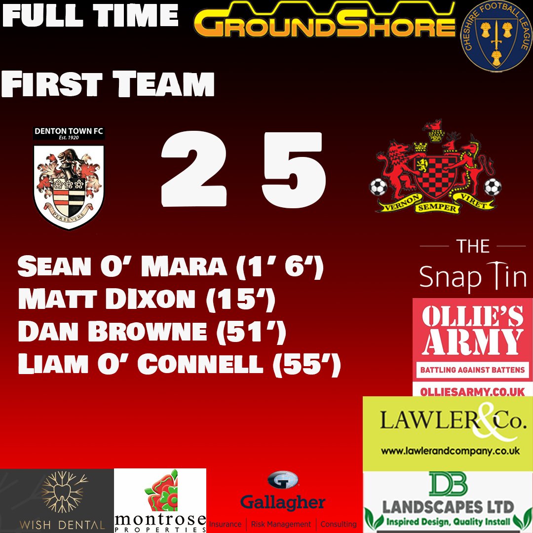 PoyntonFC's tweet photo. Full-time result for the First Team as they defeat @dentontown_fc https://t.co/AM2Ep7K2iE
