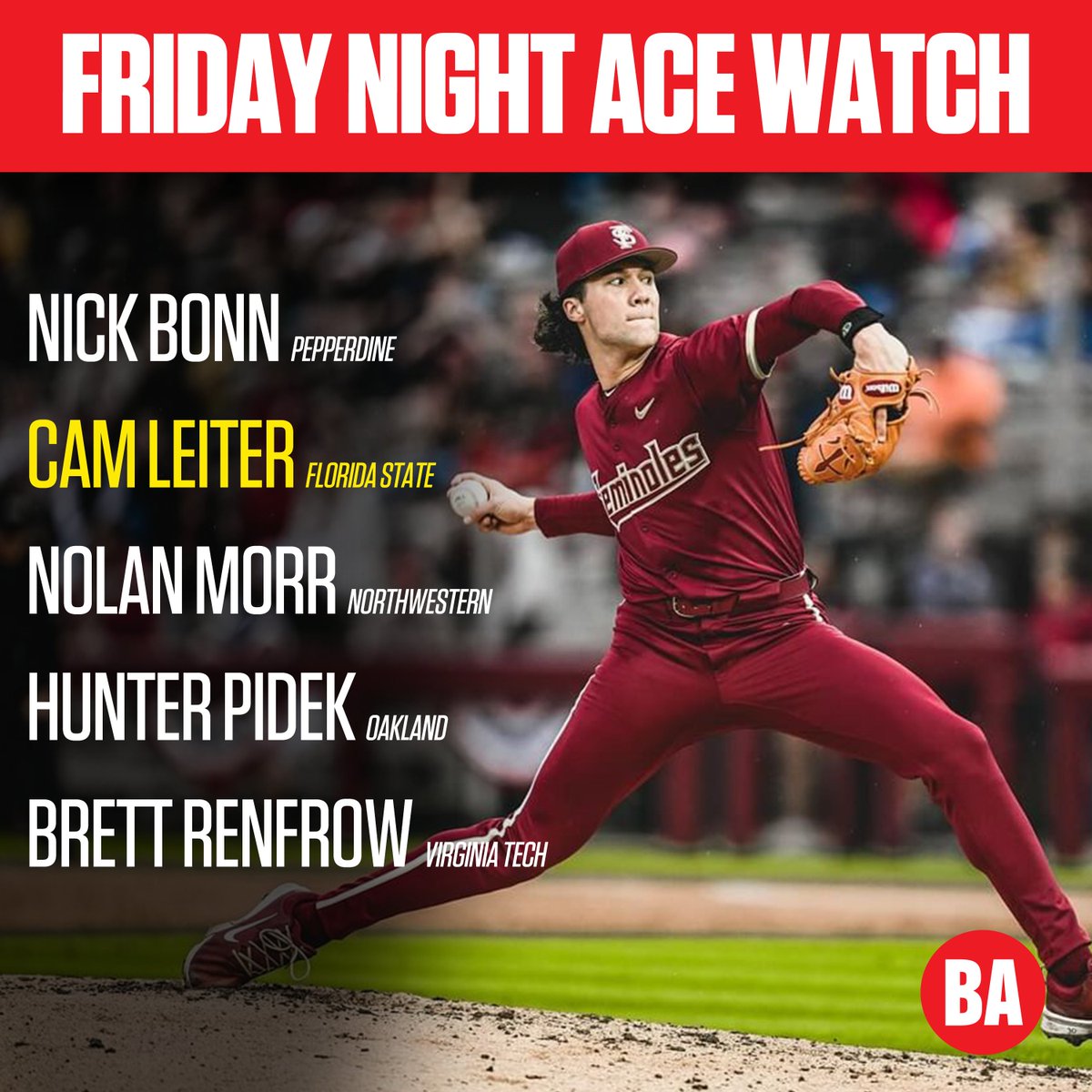 Baseball America tweet media