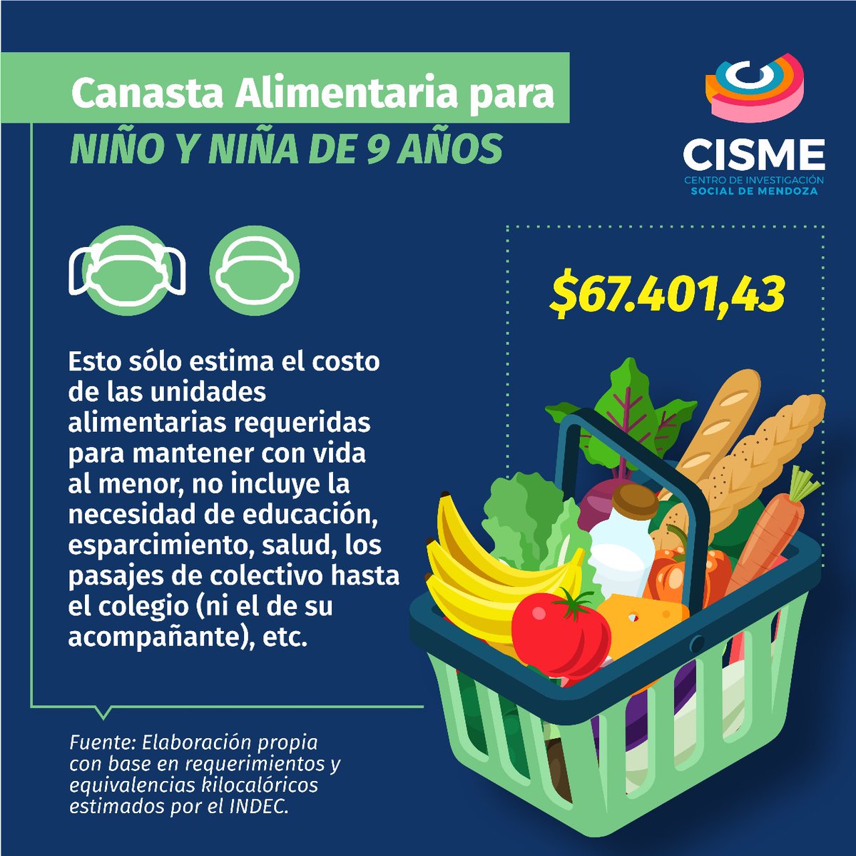 CismeM's tweet photo. ➡️ NIÑO/A DE 9 AÑOS https://t.co/t9qYtYIN0Z