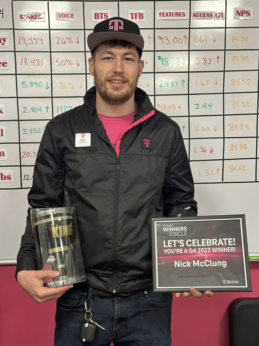 CakefaceCarmen's tweet image. Nick set a goal for himself last year to make it to Winner’s Circle..and he DID! Anyone that’s had the privilege to work with Nick knows there isn’t anyone more deserving-we all feed off of his energy and he makes us ALL better! Congrats my guy! #WC2023