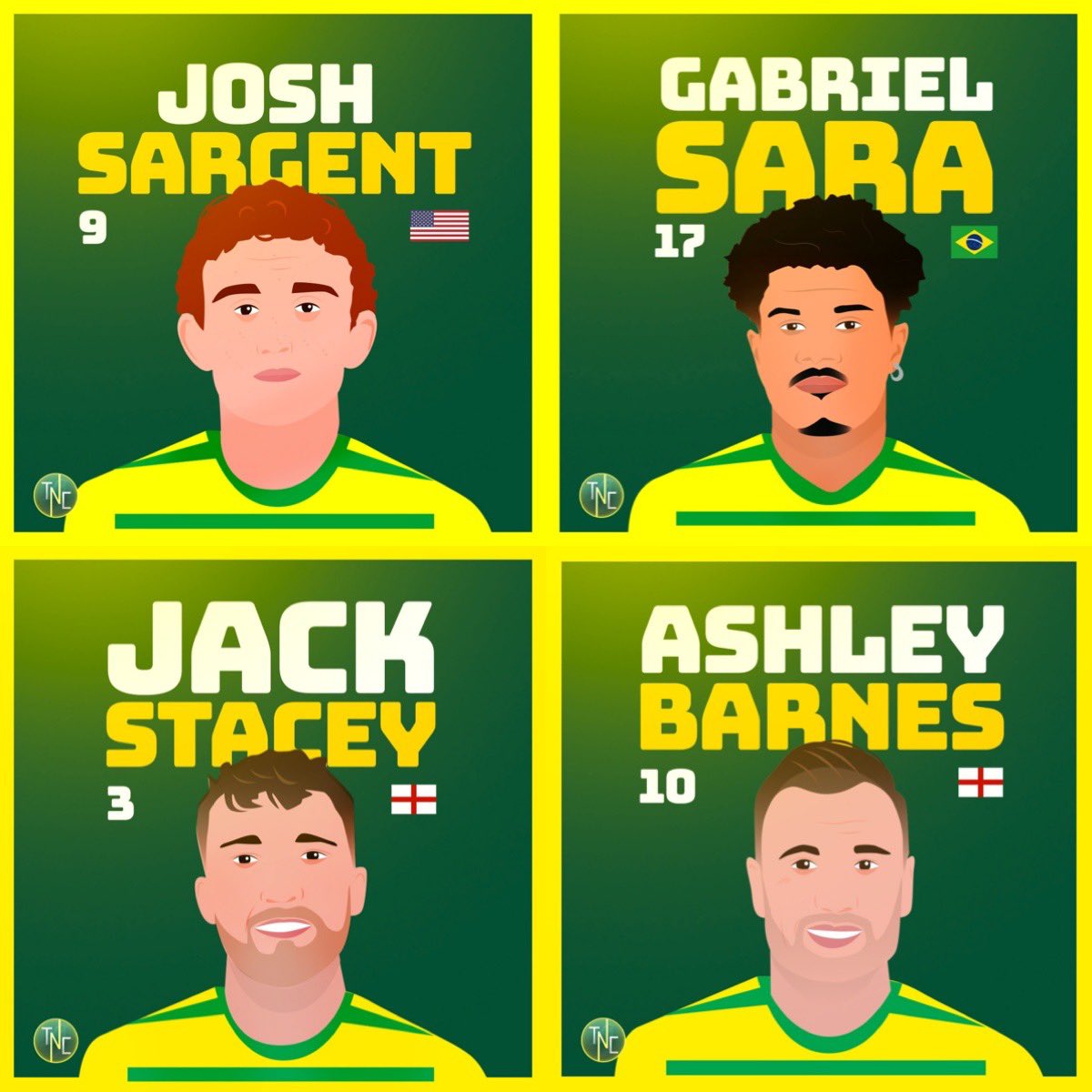 Talk Norwich City tweet media