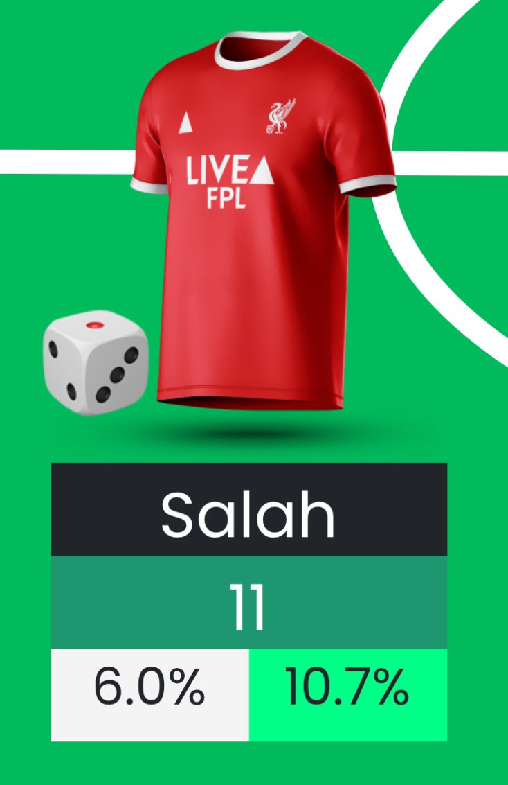 FPLmacha's tweet photo. Nice punt to have. Hopefully the next one is better #FPL https://t.co/D6HEV3hEhS