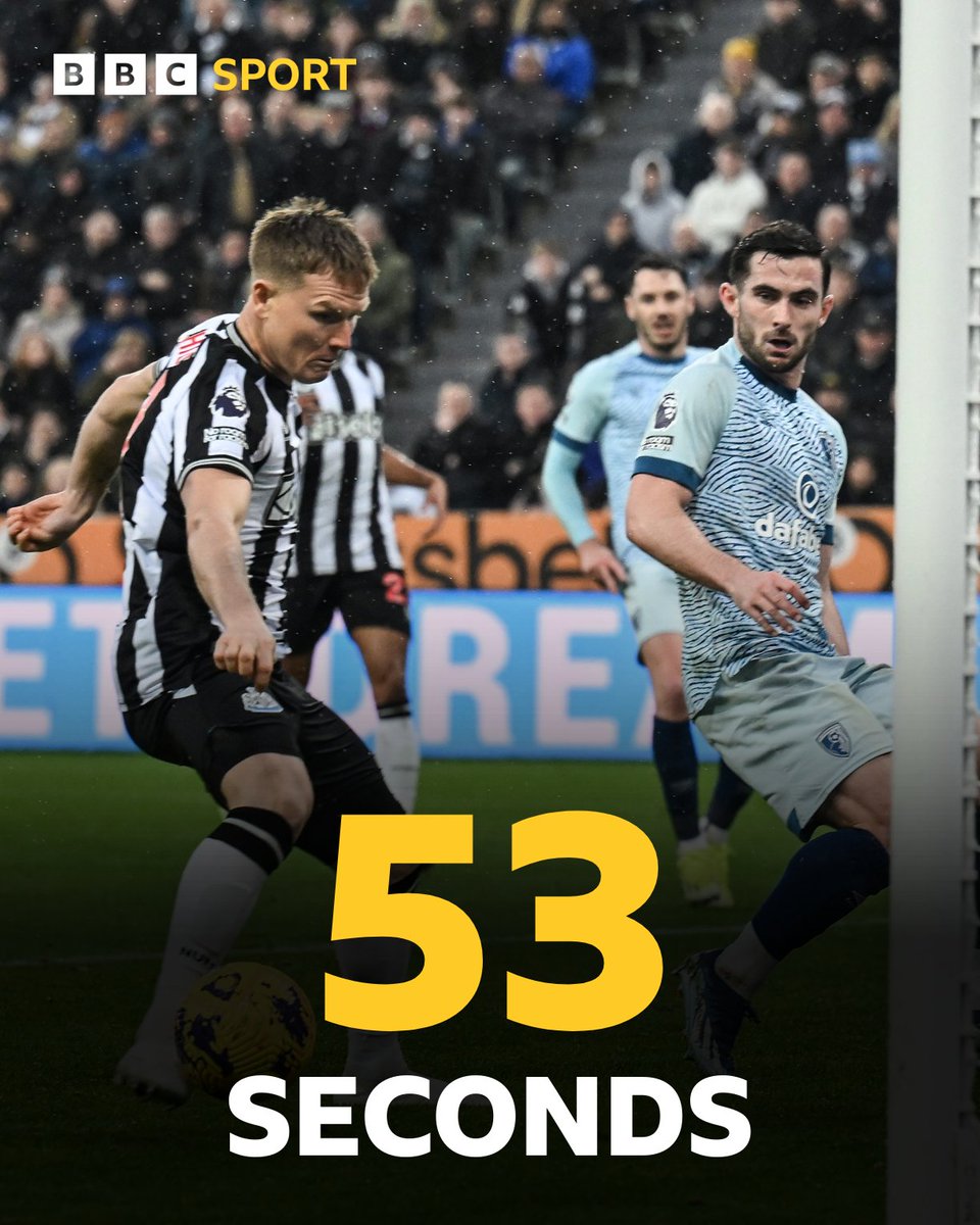 That's how long it took Matt Ritchie to score after coming on 💥

#NEWBOU