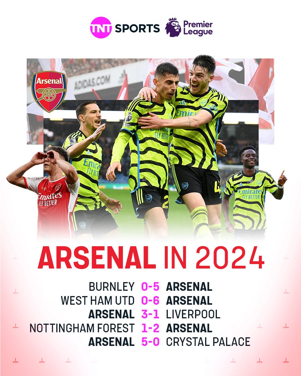 footballontnt's tweet photo. Arsenal have scored 21 goals in 5 Premier League games in 2024 🤯 https://t.co/sFR3AeAGvi