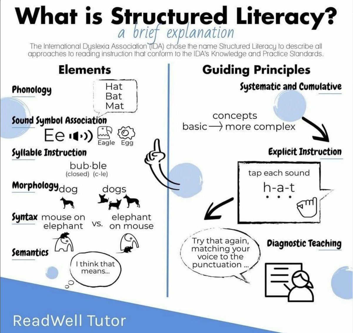 Ms. Benison- (@benisonmrs) on Twitter photo 