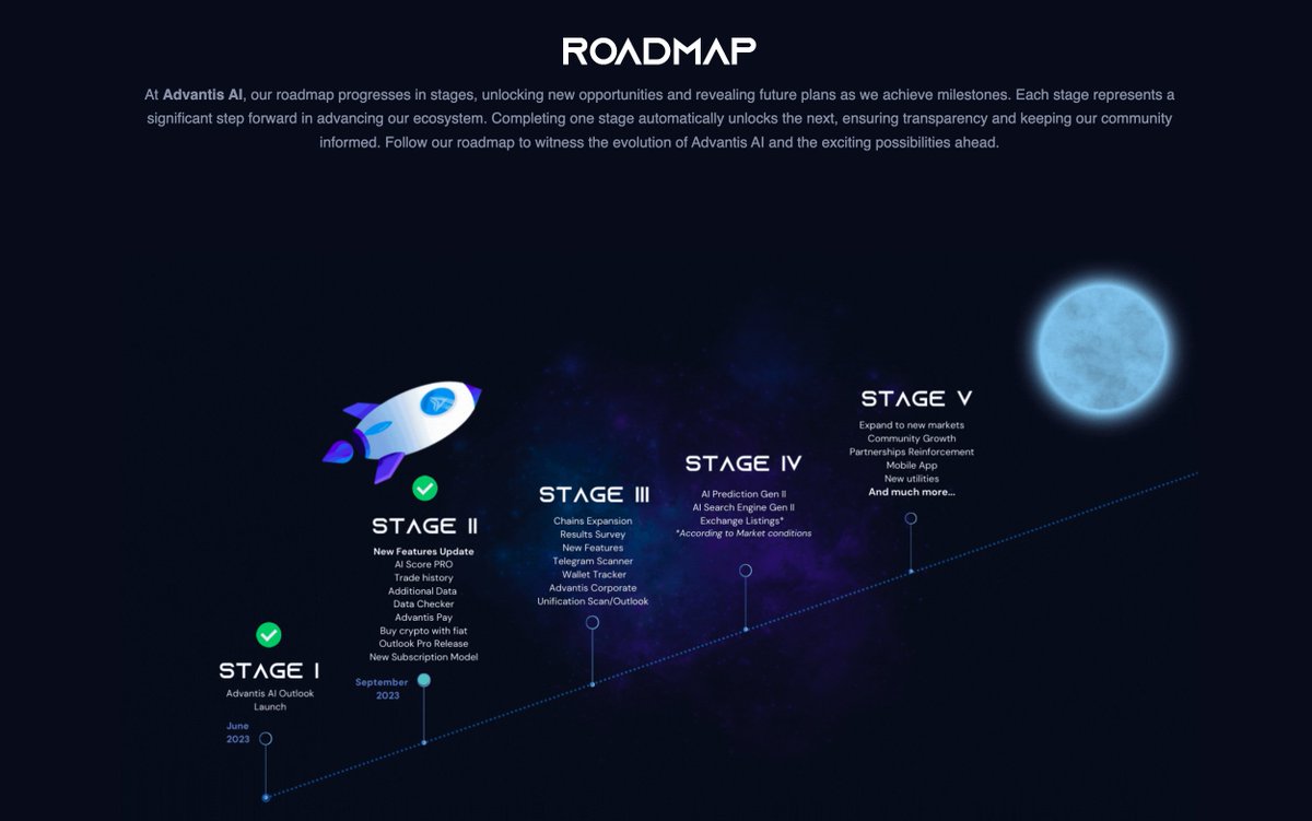 AdvantisToken's tweet photo. February is moving fast, and so is our Roadmap development! Our dedicated team works tirelessly behind the scenes, propelling progress on our Stage III items. 

With deliverables in sight by the end of Q1, we're fully committed to enhancing Web3 DeFi safety. Stay tuned for more updates!