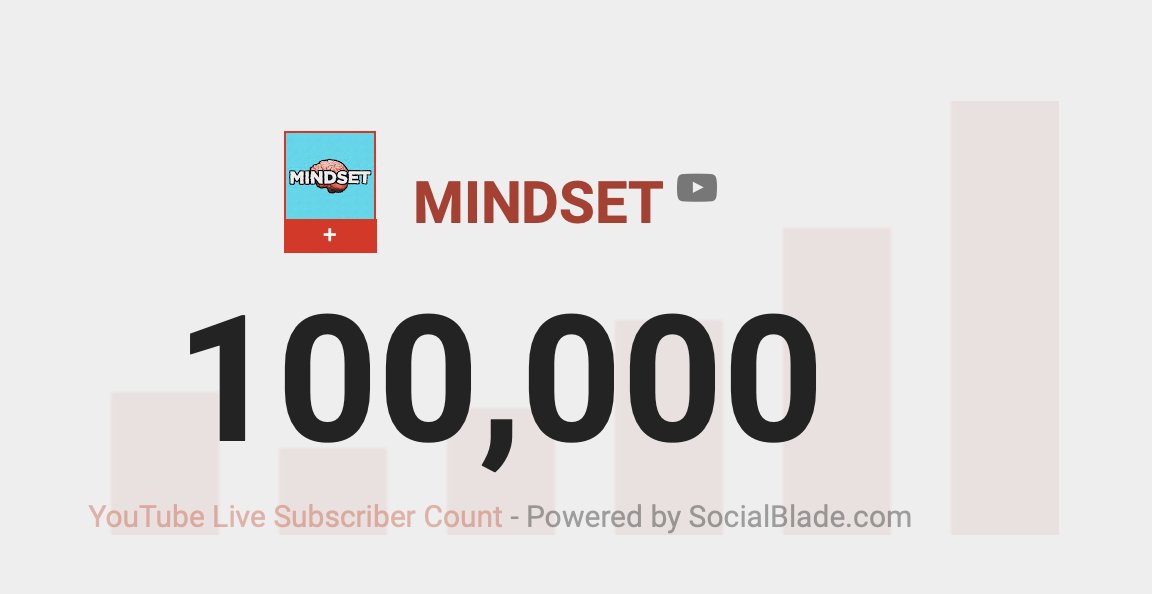 Channel #2.. 100K Subscribers!