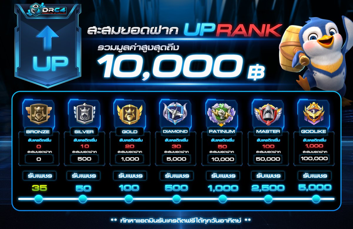 แค่กดติดตาม ไล่แจกทุกแอค tweet media