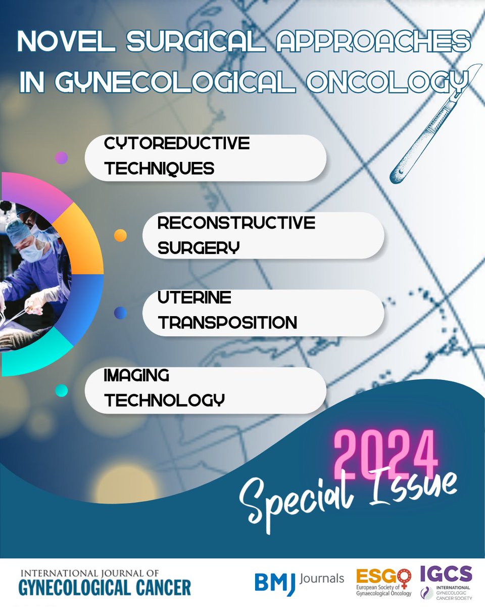 The #2024SpecialIssue is all about surgery! Hot topics related to: 💥Cytoreductive techniques 💥Reconstructive surgery 💥Uterine transposition 💥Imaging technology And more... #GuestEditors @glaucobaiocchi @CF_PC_OvCaGroup @agz_eriksson @zivanovicmd @pedroramirezMD @HsuMd…