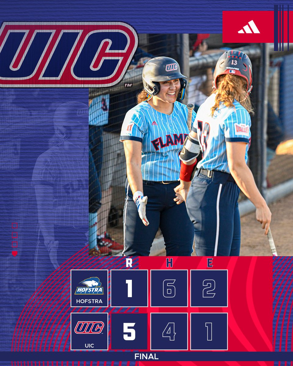 FLAMES WIN! 🥎🔥

Christina Toniolo: 7 IP, 5 K's, 1 BB
Larisa Villa: 1-for-3, 2B, Sac Fly, 3 RBI
Larissa Ortiz: 1-for-4, 2 RBI

#ChicagosCollegeTeam | #FireUpFlames