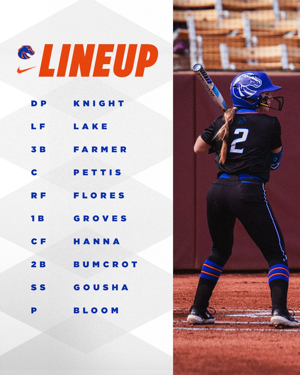 Broncos face DePaul in their second game of the day at the Maverick Invitational. First pitch is 11:10 a.m. MT.

#WhatsNext | #BleedBlue