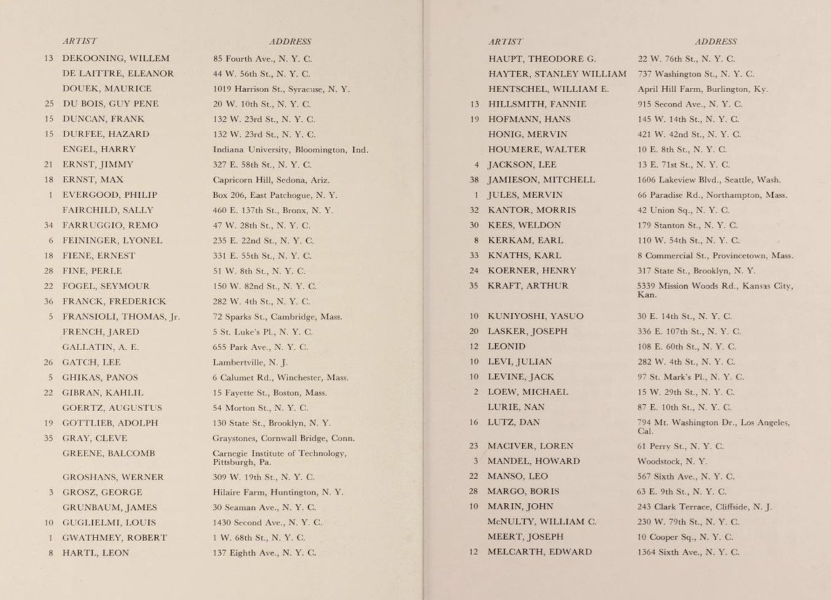 Hard to believe that catalogues for @WhitneyMuseum exhibitions once listed the home addresses of all the artists in the show. In case you wanted to drop in on de Kooning or Max Ernst.