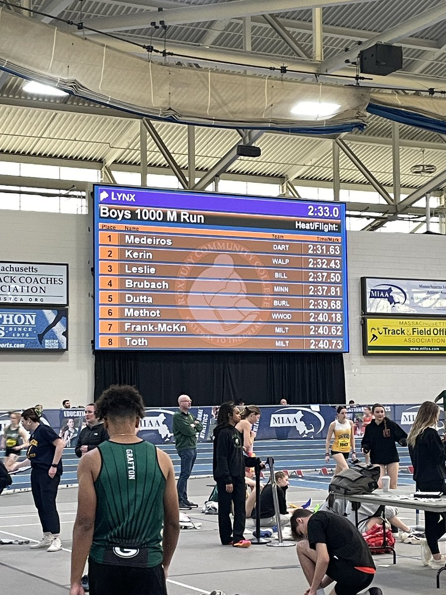 Caitlin McCarron (@coach_mccarron) on Twitter photo Tyler Medeiros is our new MIAA Div 3 state champion in the 1000m & set a new PR & breaking his own school record with a time of 2:31.63.
<a href="/MrBreault_DHS/">John Breault</a> <a href="/DartAthletics/">Dartmouth Indians</a> <a href="/SC_Varsity/">SouthCoast Varsity</a> Tyler Medeiros is our new MIAA Div 3 state champion in the 1000m & set a new PR & breaking his own school record with a time of 2:31.63.
<a href="/MrBreault_DHS/">John Breault</a> <a href="/DartAthletics/">Dartmouth Indians</a> <a href="/SC_Varsity/">SouthCoast Varsity</a>