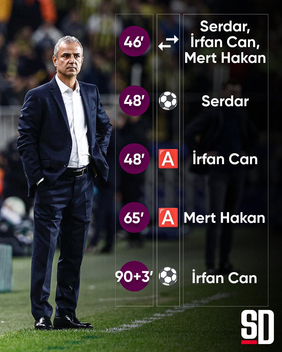 İsmail Kartal, devre arası değişiklikleriyle maçı çevirdi.