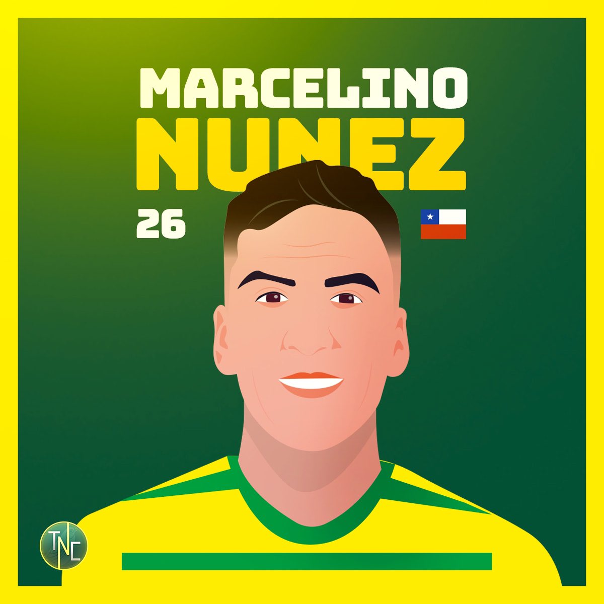 Talk Norwich City tweet media