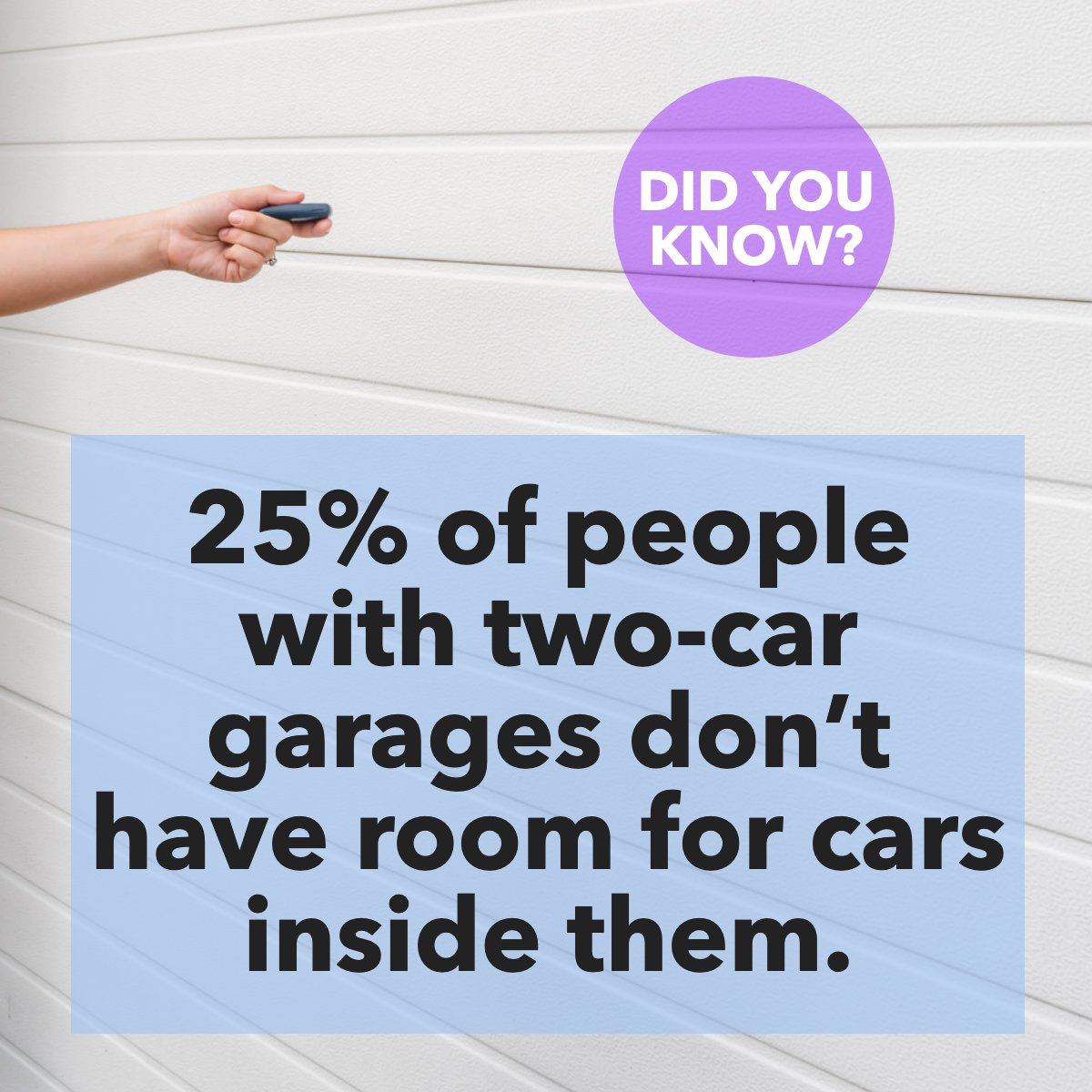 How much do you really know about garages and how they’re actually used by homeowners? 🤔

Let us know below!

#realestatefacts #didyouknow #realestate101 #garage #homeowners 
 #RiversideRealestate #RiversideHomes #RiversideBroker #JamesCottrell #jamesforhomes