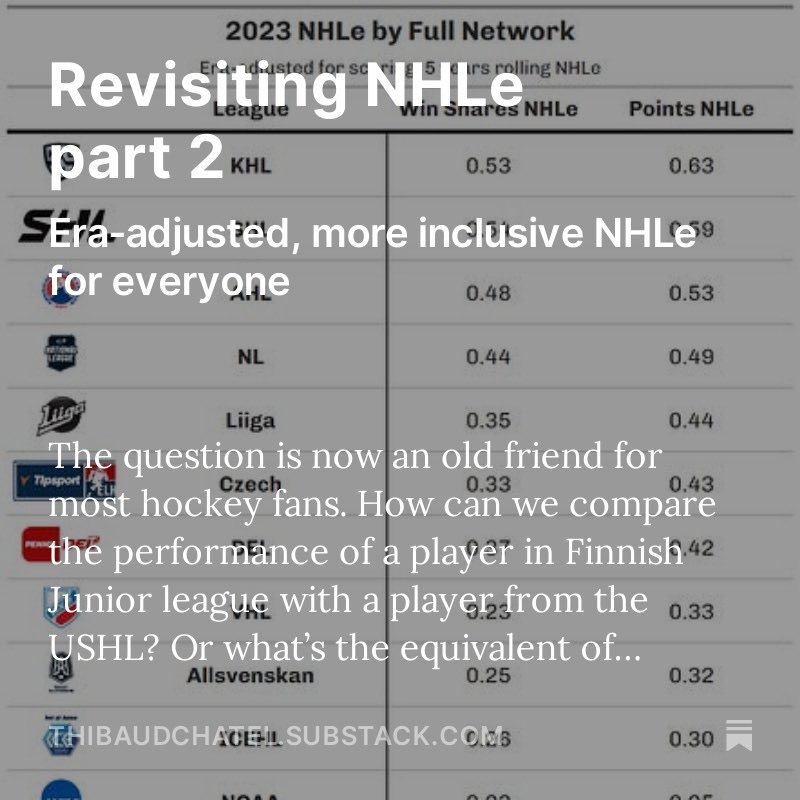 Thibaud Chatel tweet media