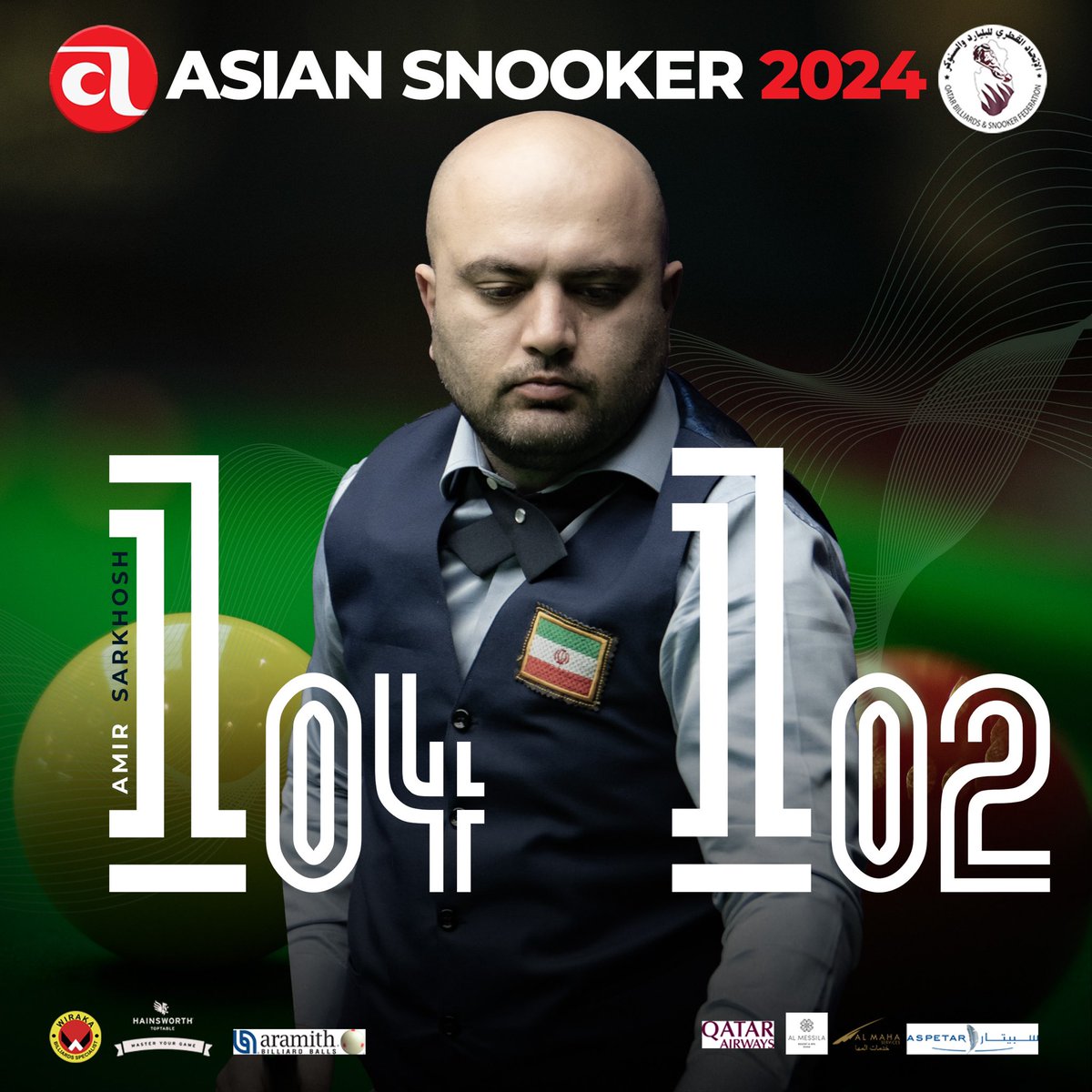 ACBSport's tweet image. The defending champion Amir Sarkhosh from Iran also joins the #CENTURYCLUB of #AsianSnooker2024 by scoring 104 and 102 during his last session match of Day-1.

All details are on acbs.qa 

#AsianChampionship2024 #Snooker #Doha #Qatar #BilliardSports