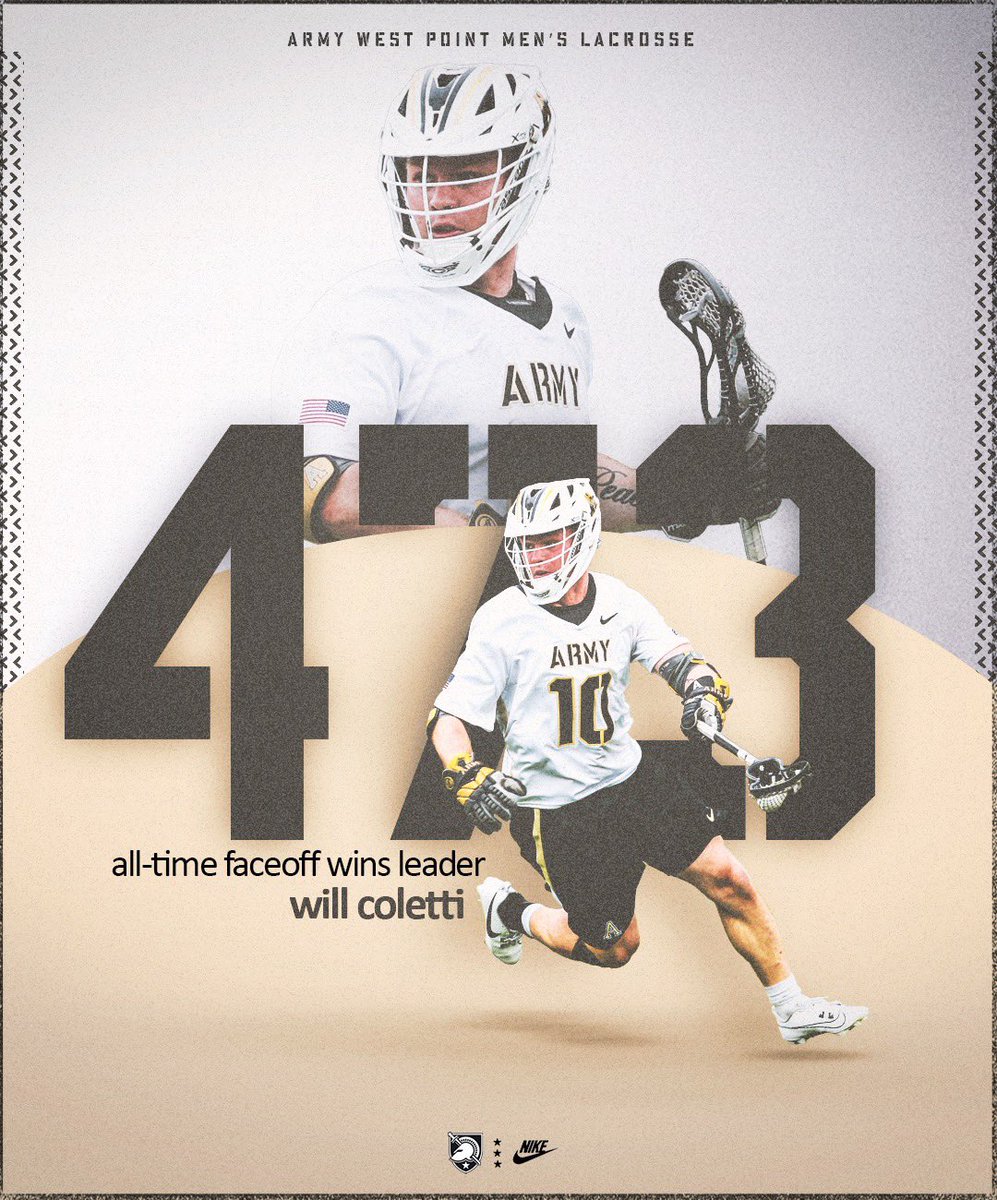ArmyWP_MLax's tweet image. THERE IT IS!!!

Will just became the all-time program leader in faceoff wins with 473 and counting🔥🔥