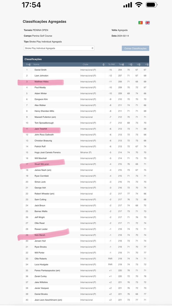 Underpin - Mental Performance Coaching tweet media