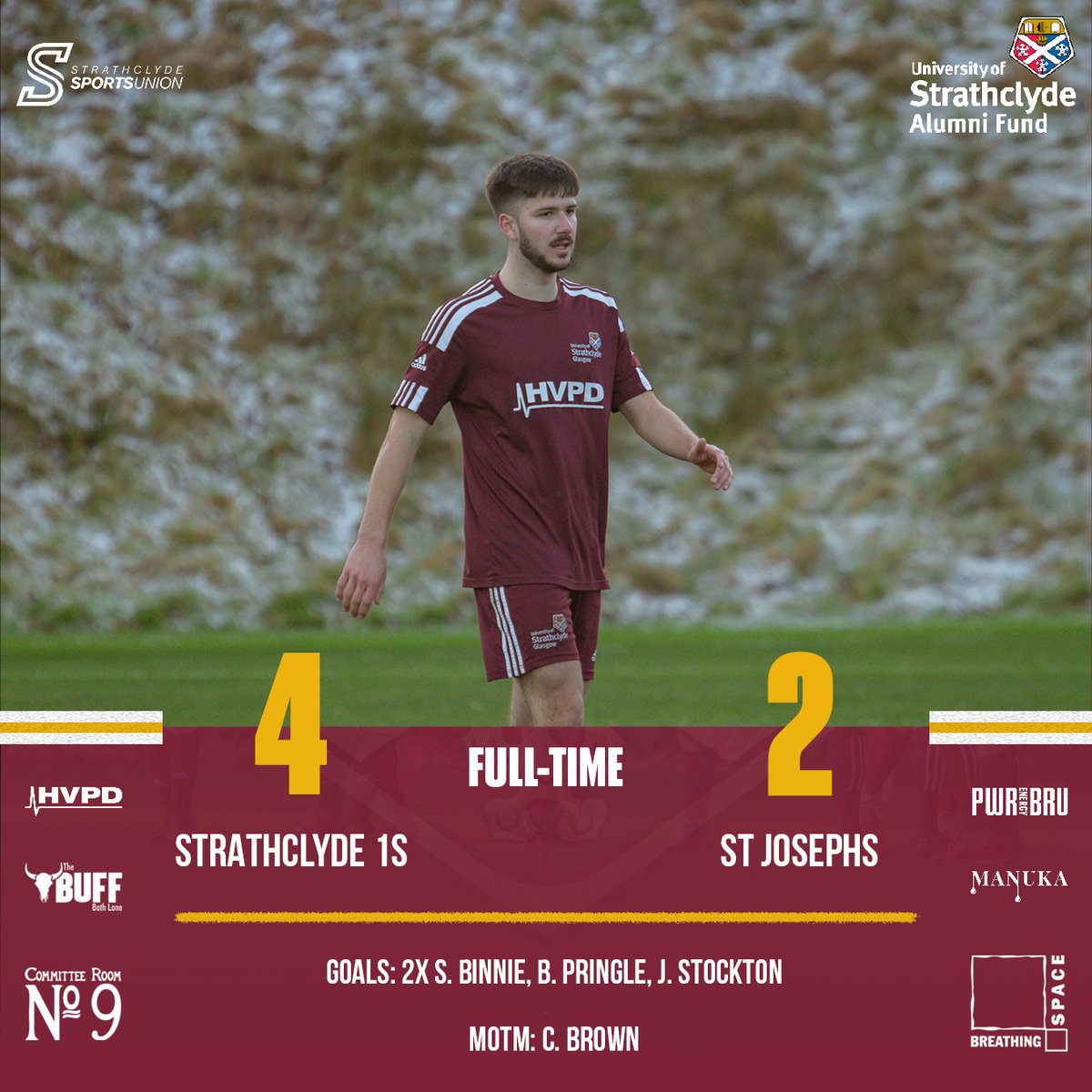 Final Score:
Strathclyde 1s 4 - 2 St Josephs