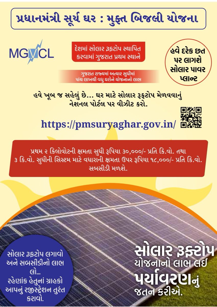 CollectorGodhra's tweet photo. પ્રધાનમંત્રી સૂર્યઘર મુફ્ત બીજલી યોજના હેઠળ સોલાર રૂફ્ટોપ પર ૧ કે.વી.સુધી ૩૦ હજાર,૨ કે.વી.સુધી ૬૦ હજાર,૩ કે.વી. કે તેથી ઉપર ૭૮ હજારની સબસિડી મળશે અને પર્યાવરણનું જતન પણ જેની રજીસ્ટ્રેશન લિંક https://t.co/kdru7DWgJN પર જઈ વહેલા તે પહેલાના ધોરણે રજીસ્ટ્રેશન કરી લાભ મેળવો.@CMOGuj https://t.co/nCi3gS4ZNx