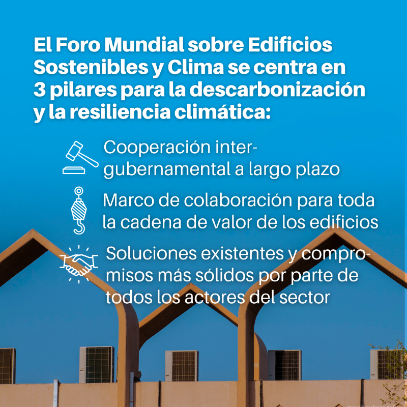 unep_espanol's tweet photo. 7 y 8 de marzo: los gobiernos se reunirán para forjar más alianzas por la descarbonización y resiliencia climática en la construcción.

Construyamos en favor del clima en el Foro Mundial sobre Edificios y Clima con el PNUMA, @Ecologie_Gouv y @Join_GlobalABC:

#BuildForClimate