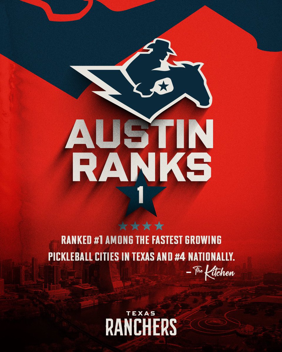 RanchersPB's tweet image. Honored to announce: Austin, TX, ranks #1 for fastest growing pickleball cities in Texas and #4 in the nation. Thanks to our amazing community for making this possible. Let's keep the momentum going. 

#Pickleball
#Austin
#RideTall