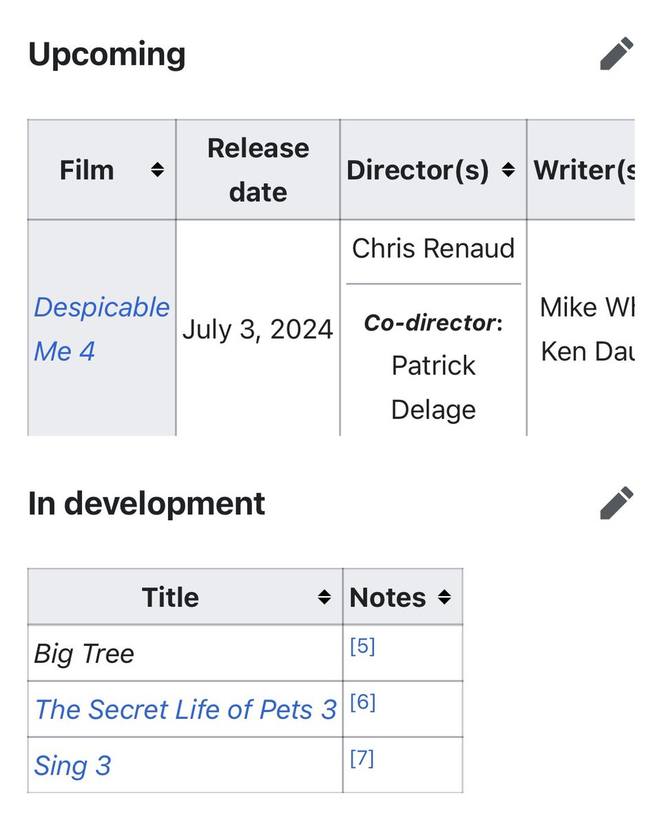 Y’all criticizing #Disney for releasing mostly sequels for their next few #DisneyAnimation & #Pixar slates (#InsideOut2, #Moana2, #Zootopia2, #ToyStory5, #Frozen3) but look at #Illumination’s next few slates (#DespicableMe4, #TheSecretLifeofPets3,#Sing3) . Don’t be a #hypocrite.