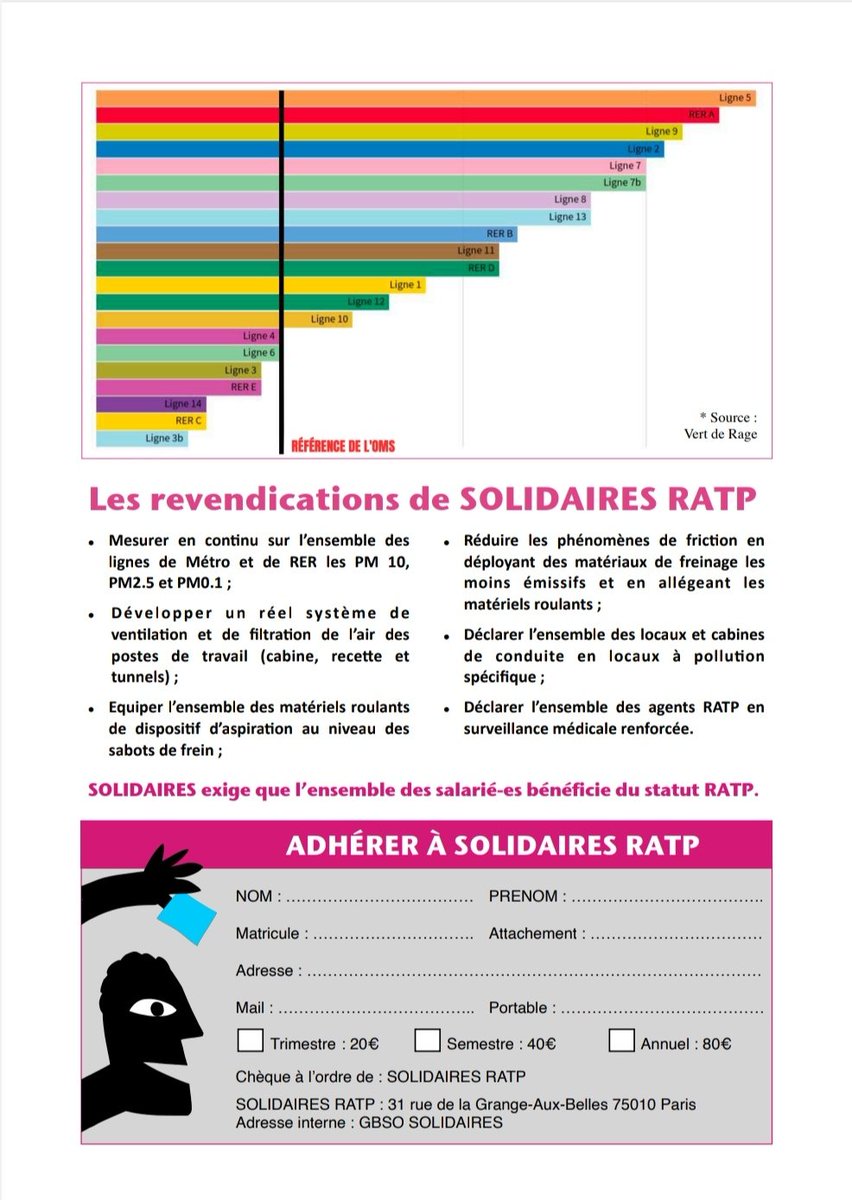 Solidaires RATP tweet media
