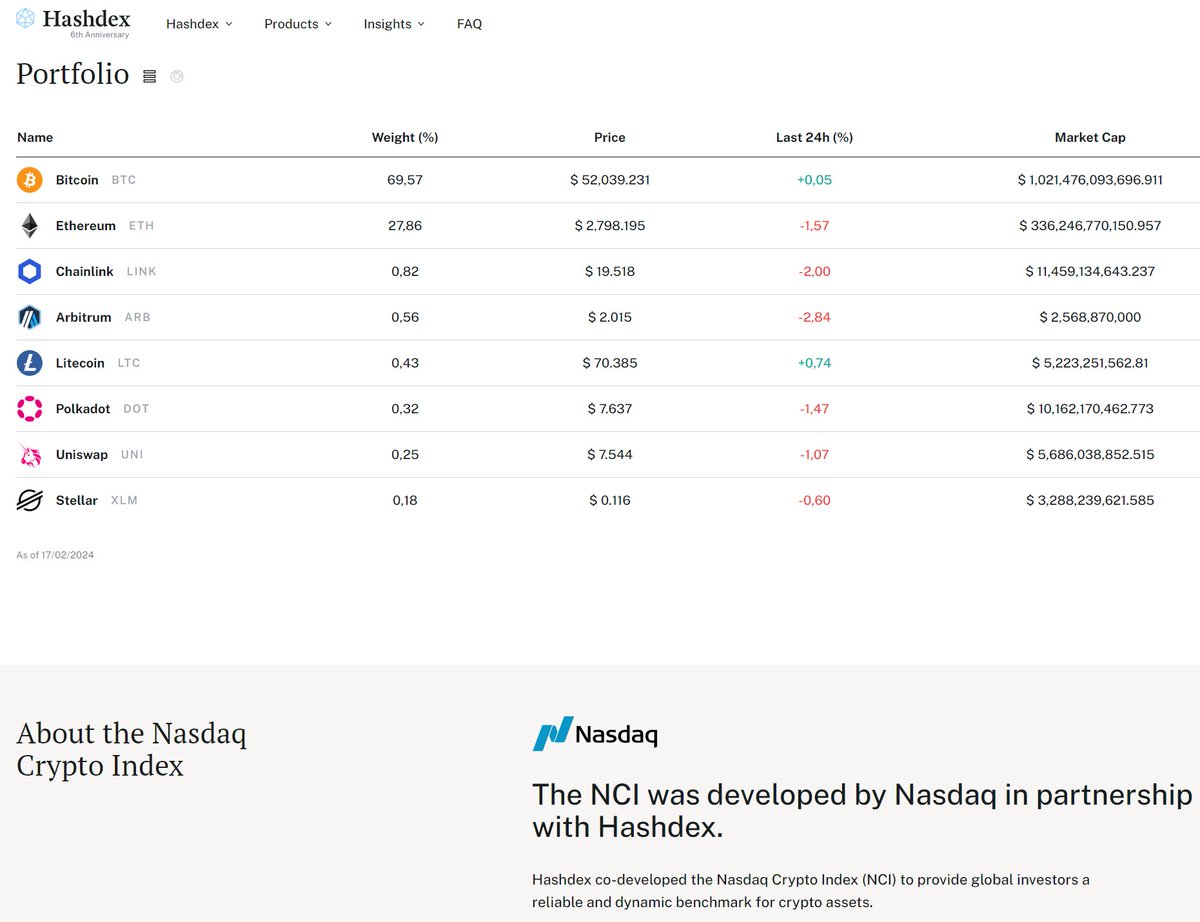 HERE IT IS -- The S-1 for the Hashdex Crypto Index Fund ETF! It will start  with ETH and BTC, then adding more assets in the future. (currently has XLM)