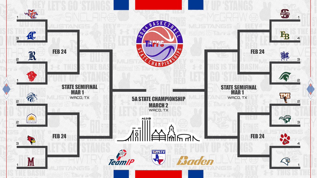 MCSMustangMBB's tweet photo. “Hey Siri. Show me the road to Waco.”

🔵#PonyUp #Relentless🔴 https://t.co/SS0O53uoTu